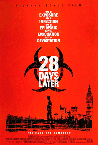 28 Days Later… poster