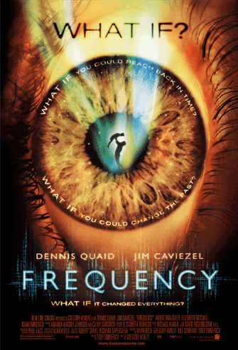 Frequency poster