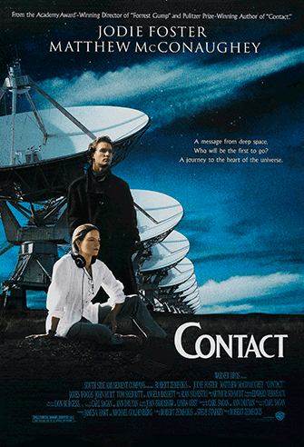 Contact poster