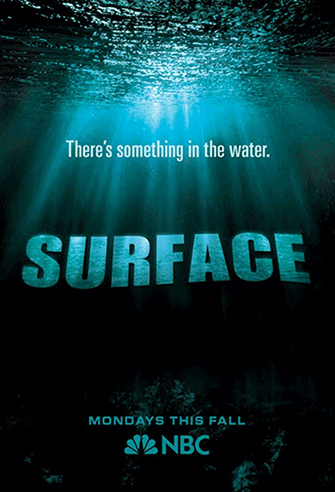 Surface poster