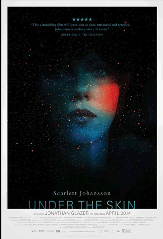 Under the skin poster